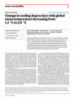 Research paper thumbnail of Change in cooling degree days with global mean temperature rise increasing from 1.5 °C to 2.0 °C