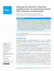 Research paper thumbnail of Exploring the potential of deep-blue autofluorescence for monitoring amyloid fibril formation and dissociation