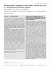 Research paper thumbnail of Potassium efficiency mechanisms of wheat, barley, and sugar beet grown on a K fixing soil under controlled conditions