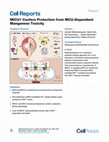 Research paper thumbnail of MICU1 Confers Protection from MCU-Dependent Manganese Toxicity