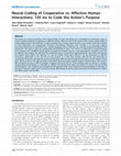 Research paper thumbnail of Neural Coding of Cooperative vs. Affective Human Interactions: 150 ms to Code the Action's Purpose