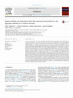 Research paper thumbnail of Impact of plant root functional traits and associated mycorrhizas on the aggregate stability of a tropical Ferralsol