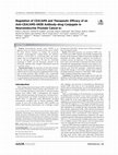 Research paper thumbnail of Regulation of CEACAM5 and Therapeutic Efficacy of an Anti-CEACAM5–SN38 Antibody–drug Conjugate in Neuroendocrine Prostate Cancer