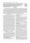 Research paper thumbnail of Efficacy of Local Isolate of Beauveria bassiana and Commercial Product of B. Bassiana Mixed with Metarhizium anisopliae on the Greater Wax Moth