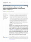 Research paper thumbnail of BonizzoniFresnozaFlot MembershipIntermediaries