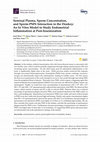 Research paper thumbnail of Seminal Plasma, Sperm Concentration, and Sperm-PMN Interaction in the Donkey: An In Vitro Model to Study Endometrial Inflammation at Post-Insemination