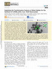 Research paper thumbnail of Exploiting the Transformative Features of Metal Halides for the Synthesis of CsPbBr3@SiO2 Core–Shell Nanocrystals