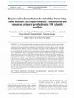 Research paper thumbnail of Regenerative bioturbation by intertidal burrowing crabs modifies microphytobenthic composition and enhances primary production in SW Atlantic mudflats