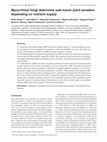 Research paper thumbnail of Mycorrhizal fungi determine salt-marsh plant zonation depending on nutrient supply