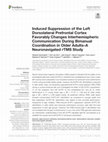 Research paper thumbnail of Induced Suppression of the Left Dorsolateral Prefrontal Cortex Favorably Changes Interhemispheric Communication During Bimanual Coordination in Older Adults–A Neuronavigated rTMS Study