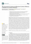 Research paper thumbnail of The Assessment of Calcium and Bleomycin Cytotoxic Efficiency in Relation to Cavitation Dosimetry