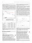 Research paper thumbnail of TCT-169 Percutaneous Coronary Intervention For Chronic Total Coronary Artery Occlusion With The Implantation Of Bioresorbable Everolimus-Eluting Scaffolds. Poznan CTO-Absorb Registry