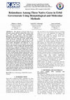 Research paper thumbnail of Relatedness Among Three Native Geese in Erbil Governorate Using Hematological and Molecular Methods