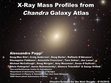 Research paper thumbnail of X-ray Mass Profiles from Chandra Galaxy Atlas