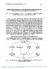 Research paper thumbnail of Possible effects of dietary n-6 series polyunsaturated fatty acids on the development of immune dysfunction and infection