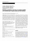 Research paper thumbnail of Frequency and distribution in East Asia of 12 mutations identified in the SLC25A13 gene of Japanese patients with citrin deficiency