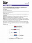 Research paper thumbnail of Systolic Blood Pressure Response to Exercise Does Not Predict Mortality in Patients with Asymptomatic Severe Aortic Stenosis