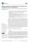 Research paper thumbnail of Method Comparison for Simulating Non-Gaussian Beams and Diffraction for Precision Interferometry