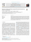 Research paper thumbnail of Sputtering of lithium and lithium compound films under deuterium and helium ion bombardment