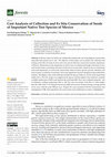 Research paper thumbnail of Cost Analysis of Collection and Ex Situ Conservation of Seeds of Important Native Tree Species of Mexico