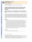 Research paper thumbnail of Expression profile based gene clusters for ischemic stroke detection