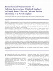 Research paper thumbnail of Biomechanical Measurements of Calcium-Incorporated Oxidized Implants in Rabbit Bone: Effect of Calcium Surface Chemistry of a Novel Implant