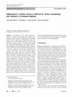 Research paper thumbnail of Inflammatory cytokine release is affected by surface morphology and chemistry of titanium implants