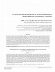 Research paper thumbnail of Inhibition of the Mitochondrial Pyruvate Carrier Regulates LPS-induced Fever and Neuroinflammation