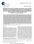 Research paper thumbnail of Regulated expression of CXCR4 constitutive active mutants revealed the up-modulated chemotaxis and up-regulation of genes crucial for CXCR4 mediated homing and engraftment of hematopoietic stem/progenitor cells