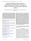 Research paper thumbnail of Monitoring the Treatments and Interventions to Intensive Care Patients: A Study for Multidimensional Evaluation of Changes in Patient Test Results with Principal Component Analysis