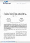 Research paper thumbnail of Creating a Maximal Clique Graph to Improve Community Detection in SCoDA and OSLOM Algorithms