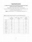 Research paper thumbnail of Combined First-Principles Molecular Dynamics/Density Functional Theory Study of Ammonia Electrooxidation on Pt(100) Electrode