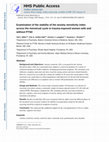 Research paper thumbnail of Examination of the stability of the anxiety sensitivity index across the menstrual cycle in trauma-exposed women with and without PTSD