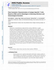 Research paper thumbnail of Flow Cytometric Characterization of Antigen-Specific T Cells Based on RNA and Its Advantages in Detecting Infections and Immunological Disorders