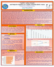 Research paper thumbnail of Cognitive coping strategies and Subjective happiness in a sample of Spanish elderly women