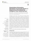 Research paper thumbnail of Cyberbullying Victimization, Self-Esteem and Suicidal Ideation in Adolescence: Does Emotional Intelligence Play a Buffering Role?