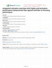 Research paper thumbnail of Antagonist activation exercises elicit higher post-activation performance enhancement than agonist activities on throwing performance