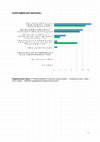 Research paper thumbnail of Consensus statement on essential patient characteristics in systemic treatment trials for metastatic colorectal cancer: Supported by the ARCAD Group