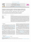 Research paper thumbnail of Comparison of extraction methods on anthocyanin pigment attributes from mangosteen (Garcinia mangostana L.) fruit rind as potential food colourant