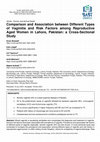 Research paper thumbnail of Comparison and Association between Different Types of Vaginitis and Risk Factors among Reproductive Aged Women in Lahore, Pakistan: a Cross-Sectional Study