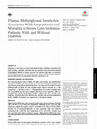 Research paper thumbnail of Plasma Methylglyoxal Levels Are Associated With Amputations and Mortality in Severe Limb Ischemia Patients With and Without Diabetes