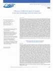 Research paper thumbnail of Influence of different types of margins in the fish assemblage from an urban river