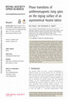 Research paper thumbnail of Phase transitions of antiferromagnetic Ising spins on the zigzag surface of an asymmetrical Husimi lattice