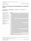 Research paper thumbnail of Simulating selection and evolution at the community level using common garden data