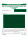 Research paper thumbnail of Titrated Serial Ketamine Infusions Stop Outpatient Suicidality and Avert ER Visits and Hospitalizations