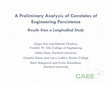 Research paper thumbnail of A Preliminary Analysis Of Correlates Of Engineering Persistence: Results From A Longitudinal Study