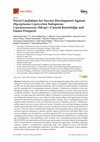 Research paper thumbnail of Novel Candidates for Vaccine Development Against Mycoplasma Capricolum Subspecies Capripneumoniae (Mccp)—Current Knowledge and Future Prospects