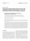 Research paper thumbnail of Physiochemical and Phytochemical Properties of Wax Apple (Syzygium samarangense[Blume] Merrill & L. M. Perry var. Jambu Madu) as Affected by Growth Regulator Application