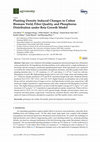 Research paper thumbnail of Planting Density Induced Changes in Cotton Biomass Yield, Fiber Quality, and Phosphorus Distribution under Beta Growth Model