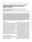 Research paper thumbnail of Integration of biosynthesis and long-distance transport establish organ-specific glucosinolate profiles in vegetative Arabidopsis